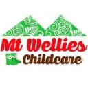 Mt Wellies Childcare Centre Ltd logo