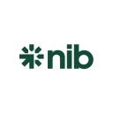 nib​​ logo