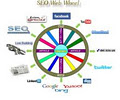 4u2 Profit Local Business Online Marketing Solutions image 3