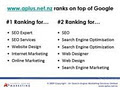 A+ SEO Search Engine Marketing image 2