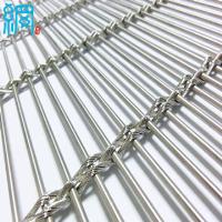 Web Wire Mesh CO.,LTD image 14