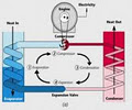 ElectroMech Contract Solutions Limited image 3