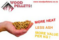 Southern Wood Pellets logo